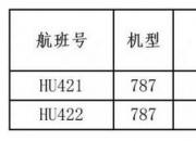 好消息!本月长沙可直飞伦敦 全程近13个